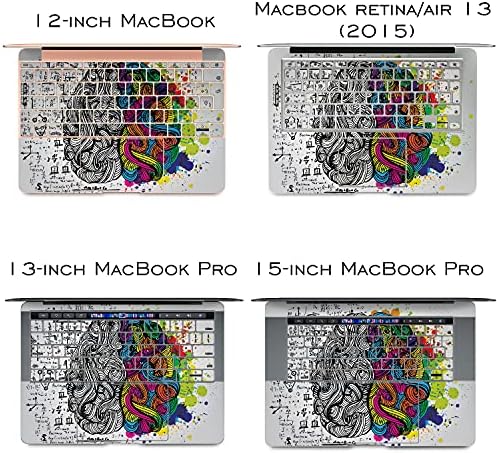 Cavka vinil naljepnica Koža kompatibilna za MacBook Pro 16 M1 Pro 14 2021 AIR 13 M2 2022 Retina 2015 Mac 11 Mac 12 dizajnerske strane