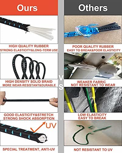 Thanaddo bungee kabel 5/32 inča rastezljivog konopa otpornog na remen koji drži dacron poliester elastični niz za kampiranje,