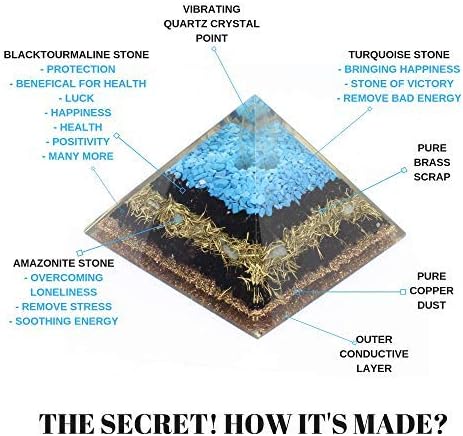 Generator energije piramide Orgon tirkizno - Crna turmalinska piramida za zaštitu od elektromagnetskog zračenja, detoksikaciju, meditaciju,