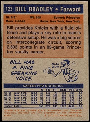 1972. Topps 122 Bill Bradley New York Knicks VG/Ex Knicks Princeton