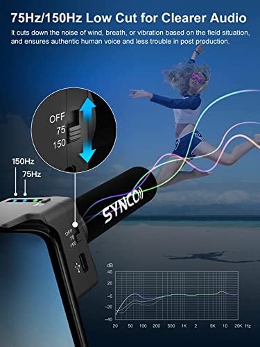 SYNCO SHOTGUN MIKROFONE, MIC-U3 kardioidni mikrofon za snimanje mikrofona za snimanje mikrofona s magnetskom apsorpcijom za kameru