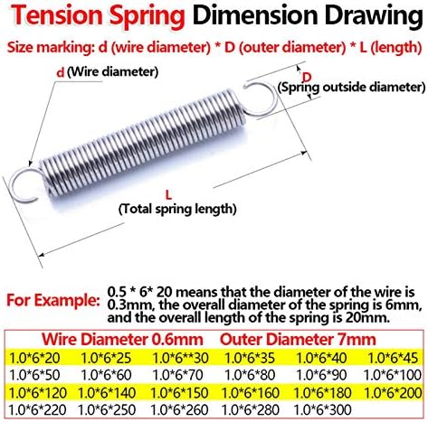 Metalna napetost opruga zamjena produžetak opruga cilindrična spiralna ekstenzija opružni promjer promjera 1,0 mm vanjski promjer 6