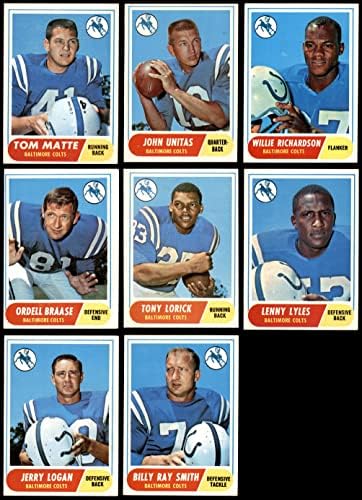 1968. Topps Baltimore Colts Team Set Baltimore Colts Ex/MT Colts