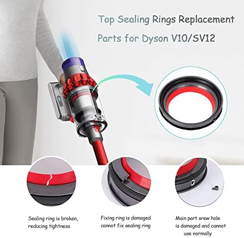 Zamjena za brtvljenje prašine Zamjena za brtvljenje za Dyson V11/V15/SV14/SV15/SV22 Dijelovi za čišćenje vakuuma, gornji pribor za
