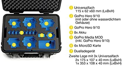 Vanjski транспортировочный torbica B&W International GmbH za GoPro 9 Type 4000 žute boje – Vodootporan, certificirani prema normi IP67,