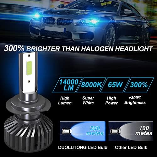 Duolutong H7 plava LED žarulja prednjih svjetala, 8000k Super Bright Bule prednje svjetlo s ventilatorom za hlađenje, 14000 lumena